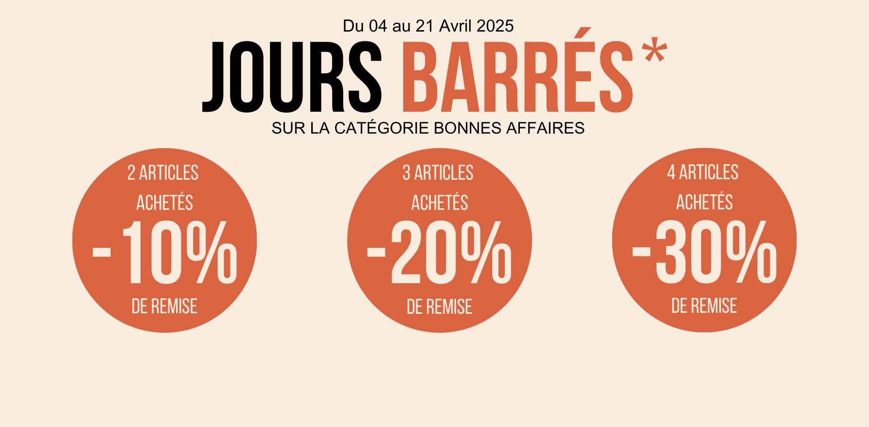 Les jours barrés 